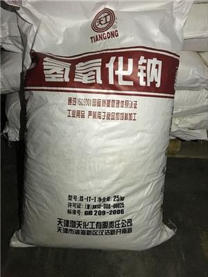 燒堿（氫氧化鈉）市場動態與行業應用